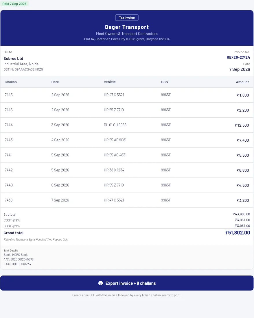 A sample Dager Transport GST invoice in Munshi, showing linked challans, tax breakdown and full PDF export
